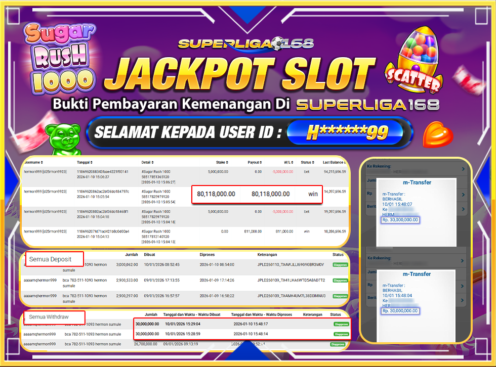 SUPERLIGA168 JACKPOT SUGAR RUSH 1000 Rp.60,000,000,LUNAS